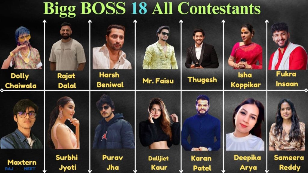 bigg-boss-18-all-contestants